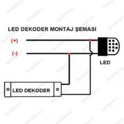 FIAT EGEA LED GERİ VİTES ARIZA LAMBASI ENGELLEYİCİ DEKODER 16W FIAT EGEA LED GERİ VİTES ARIZA LAMBASI ENGELLEYİCİ DEKODER 16W