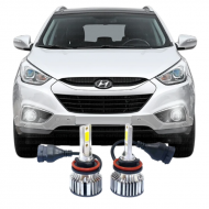 HYUNDAI IX35 (2014-2015) LED SİS FARI AMPULÜ PHOTON DUO H8